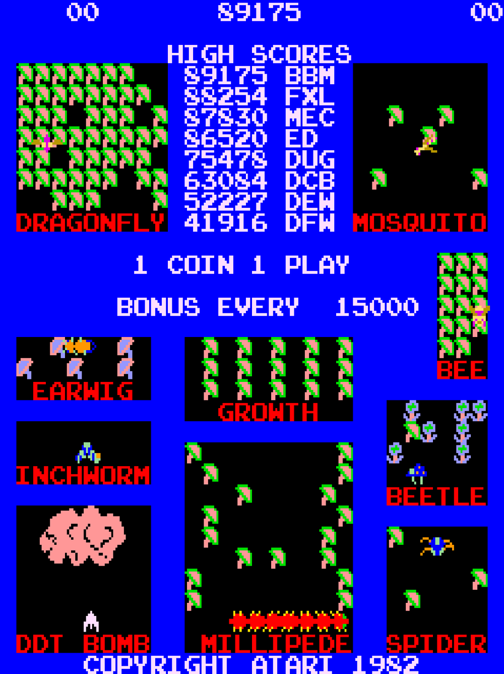 Millipede Arcade Game – Atari’s Swarming Shooter Sequel (1982)